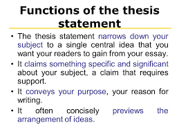 Resume Thesis Statement For Argumentative Essay Math Help thesis statement  examples