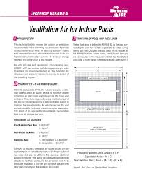 indoor pool ventilation requirements