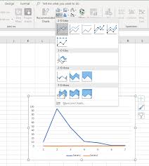How To Make A Line Graph In Excel For One Or More Data Sets