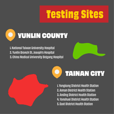 full list of free covid testing sites
