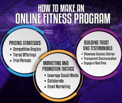 how to make an fitness program