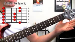 E Minor Pentatonic Guitar Scale Lesson Beginners First Step To Soloing