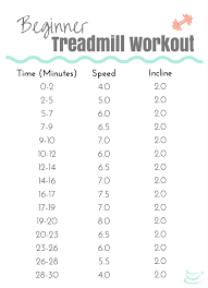 30 minute beginner treadmill workout