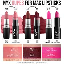 nyx dupes for mac lipsticks all in