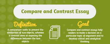Compare Contrast Essay Main Objectives Discuss the ways that wikiHow Callback News