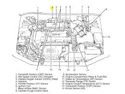 We collect a lot of pictures about 2003 bmw 325i engine diagram and finally we upload it on our website. Hyundai Sonata Engine Diagram Auto Wiring Diagram Cater