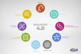 In industry 4.0 additive manufacturing such as 3d printing will be used to produce smaller batches of customised products with light weight or complex designs, prototypes, legacy replacement parts or high value low volume parts. Articles The Nine Pillars Of Industry 4 0