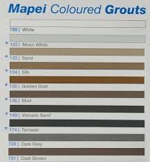 Mapei Ultracolor Plus Grout Sample 180g