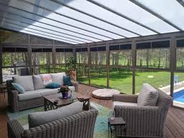 Clear Or Translucent Patio Covers And