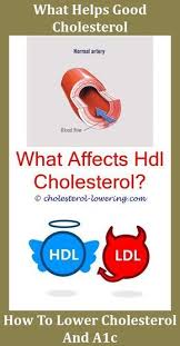 Goodcholesterollevels Is Garlic Good For Blood Pressure And