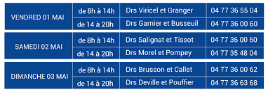 Plus de 26000 pharmacies référencées : Covid 19 Medecins Et Pharmacies De Garde Mairie De Saint Just Saint Rambert