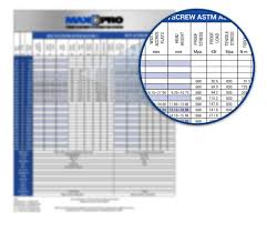 Download Your Free A325 Metric Bolt Torque And Tension Chart
