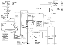 2003 s10 fuse box wiring diagram general helper. Wiring Diagram For A Awesome Wiring Diagram Excelent Wiring Diagram For A Starter Solenoid Image