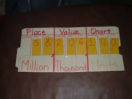 Easy To Make Place Value Chart For The Kids Place Value