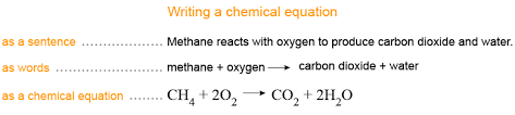 writing a chemical equation essential