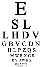 Online Eye Examination Eye Exams Durham Morrisville