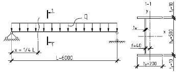 calculation model of a beam and cross