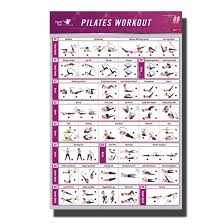 Art Poster Print Pilates Mat Exercise Series Bodybuilding Guide Fitness Chart 08 Wall Canvas Modern Painting Decor 24x36 27x40