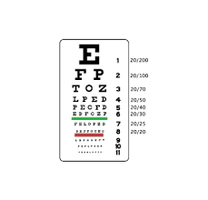 Snellen Eye Chart 10 Ft View Details