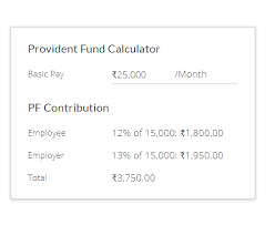 Now you can calculate your salary, epf rate, epf 2021, pcb, and other income tax amounts online with a free epf calculator. How Pf Is Deducted Quora