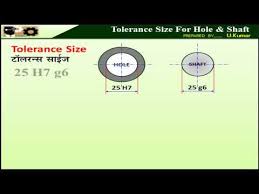 38 How To Indicate Tolerance Size For Hole And Shaft Youtube