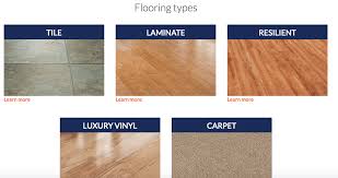 if your floors look good your house