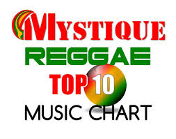 Mystique Top 10 Reggae Chart Volume 11 Mystique