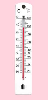 Reading A Weather Thermometer Fahrenheit And Celsius