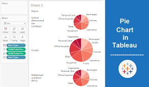 easy to design pie chart in tableau