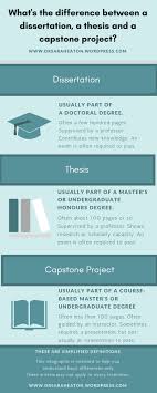 Other capstone projects may be assessed automatically or by instructors. What Is The Difference Between A Dissertation A Thesis And A Capstone Project Learning Teaching And Leadership