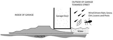 garage strategies garage door seal