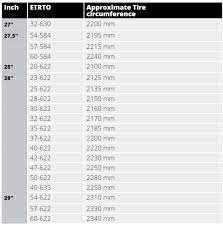 bike tire size chart for height factory