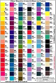 159 Best Hand Dyeing Fabric Images How To Dye Fabric