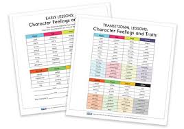 Character Feelings And Traits Cards Set Of 6