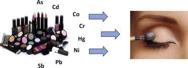 toxic metals contained in cosmetics a