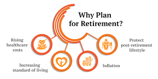 How to Start Retirement Planning?
