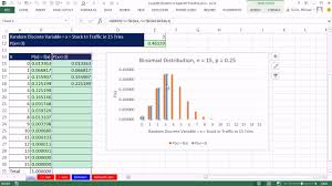 Excel 2013 Statistical Analysis 36 Dynamic Binomial Probability Charts 3 Examples