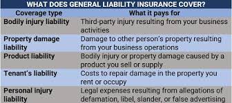 Professional Insurance Canada gambar png