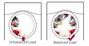 If the washer does not drain then the drain pump may be clogged, damaged, or defective. Error Codes Washing Machine Lg Usa Support