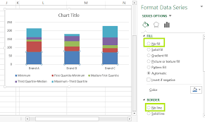 Excel Boxplot Create Box And Whisker Chart In Excel