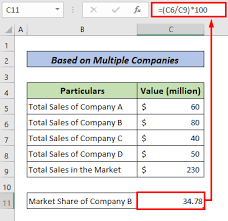 how to calculate market share in excel