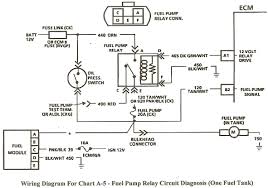 2002 chevrolet avalanche need the wiring diagram please. Diagram 1997 Chevy Fuel Pump Wiring Diagram Full Version Hd Quality Wiring Diagram Diagramvnxl Corolatinoamericanodiroma It