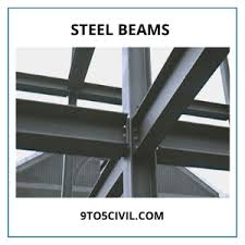 types of beams in constructions