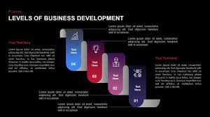 The following is a greeting given in one of the 20 indigenous languages recognized by the state of alaska. Stages Of Business Development Template For Powerpoint And Keynote