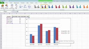 Simple Bar Graph And Multiple Bar Graph Using Ms Excel For Quantitative Data