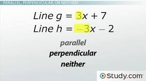 parallel perpendicular and transverse