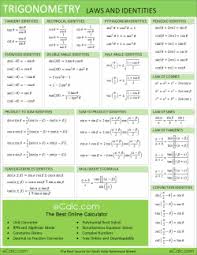 Math Formula Reference Sheet Algebra Geometry Calculus