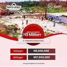For Sale: Beach View Residential / Commercial Land In A Gated Estate,  Behind Novare Mall, Sangotedo, Ajah, Lagos (Ref: 1664136)