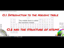 1 aqa gcse 9 1 chemistry introduction