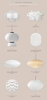Current Favorites Paper Paper Like Pendant Lamps Bedroom Lighting Ideas Lamps Lantern Pendant Lighting Paper Lantern Lights